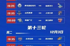 赛后波尔图调整名单以备CBA常规赛，强势反弹环节打磨，引发热议，赛程密集仍需轮换(cba常规赛多少轮)-3377体育首页